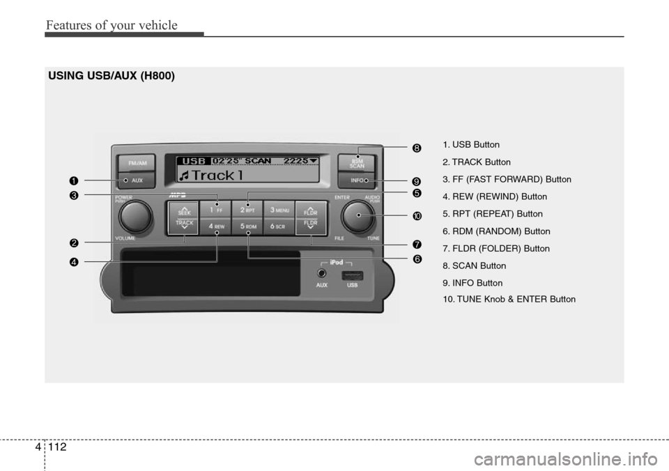 Hyundai H-1 (Grand Starex) 2011 Owners Manual Features of your vehicle
112 4
USING USB/AUX (H800)
1. USB Button
2. TRACK Button
3. FF (FAST FORWARD) Button
4. REW (REWIND) Button
5. RPT (REPEAT) Button
6. RDM (RANDOM) Button
7. FLDR (FOLDER) Butt Hyundai H-1 (Grand Starex) 2011 Owners Manual Features of your vehicle
112 4
USING USB/AUX (H800)
1. USB Button
2. TRACK Button
3. FF (FAST FORWARD) Button
4. REW (REWIND) Button
5. RPT (REPEAT) Button
6. RDM (RANDOM) Button
7. FLDR (FOLDER) Butt