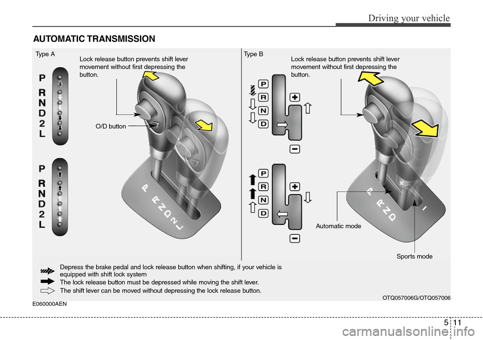 Hyundai H-1 (Grand Starex) 2011  Owners Manual 511
Driving your vehicle
E060000AEN
AUTOMATIC TRANSMISSION
The shift lever can be moved without depressing the lock release button.
O/D button Type A
Lock release button prevents shift lever
movement 