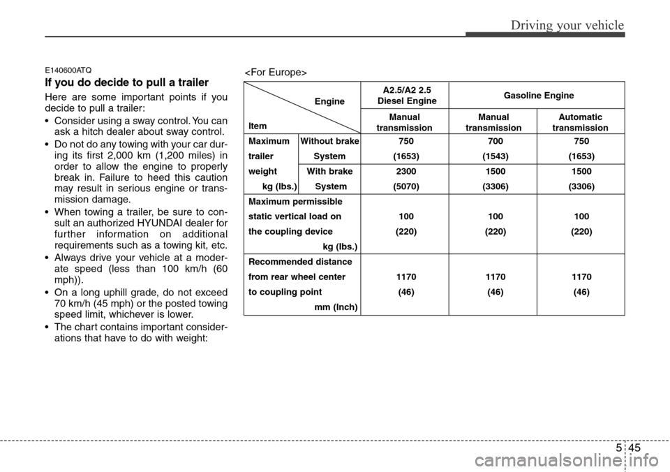Hyundai H-1 (Grand Starex) 2011 Owners Manual 545
Driving your vehicle
E140600ATQ
If you do decide to pull a trailer
Here are some important points if you
decide to pull a trailer:
• Consider using a sway control. You can
ask a hitch dealer abo Hyundai H-1 (Grand Starex) 2011 Owners Manual 545
Driving your vehicle
E140600ATQ
If you do decide to pull a trailer
Here are some important points if you
decide to pull a trailer:
• Consider using a sway control. You can
ask a hitch dealer abo