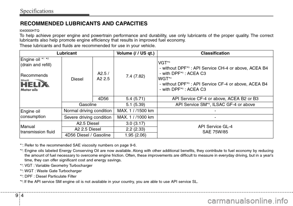 Hyundai H-1 (Grand Starex) 2011 Owners Manual Specifications
4 9
RECOMMENDED LUBRICANTS AND CAPACITIES
I040000HTQ
To help achieve proper engine and powertrain performance and durability, use only lubricants of the proper quality. The correct
lu Hyundai H-1 (Grand Starex) 2011 Owners Manual Specifications
4 9
RECOMMENDED LUBRICANTS AND CAPACITIES
I040000HTQ
To help achieve proper engine and powertrain performance and durability, use only lubricants of the proper quality. The correct
lu