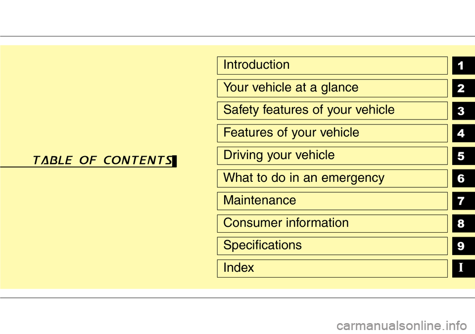 Hyundai H-1 (Grand Starex) 2011 Owners Manual 1
2
3
4
5
6
7
8
9Introduction
Your vehicle at a glance
Safety features of your vehicle
Features of your vehicle
Driving your vehicle
What to do in an emergency
Maintenance
Consumer information
Specifi Hyundai H-1 (Grand Starex) 2011 Owners Manual 1
2
3
4
5
6
7
8
9Introduction
Your vehicle at a glance
Safety features of your vehicle
Features of your vehicle
Driving your vehicle
What to do in an emergency
Maintenance
Consumer information
Specifi