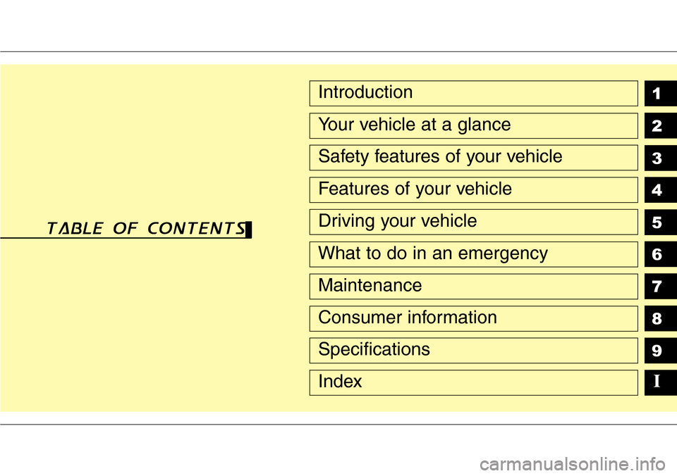 Hyundai H-1 (Grand Starex) 2011  Owners Manual 1
2
3
4
5
6
7
8
9Introduction
Your vehicle at a glance
Safety features of your vehicle
Features of your vehicle
Driving your vehicle
What to do in an emergency
Maintenance
Consumer information
Specifi