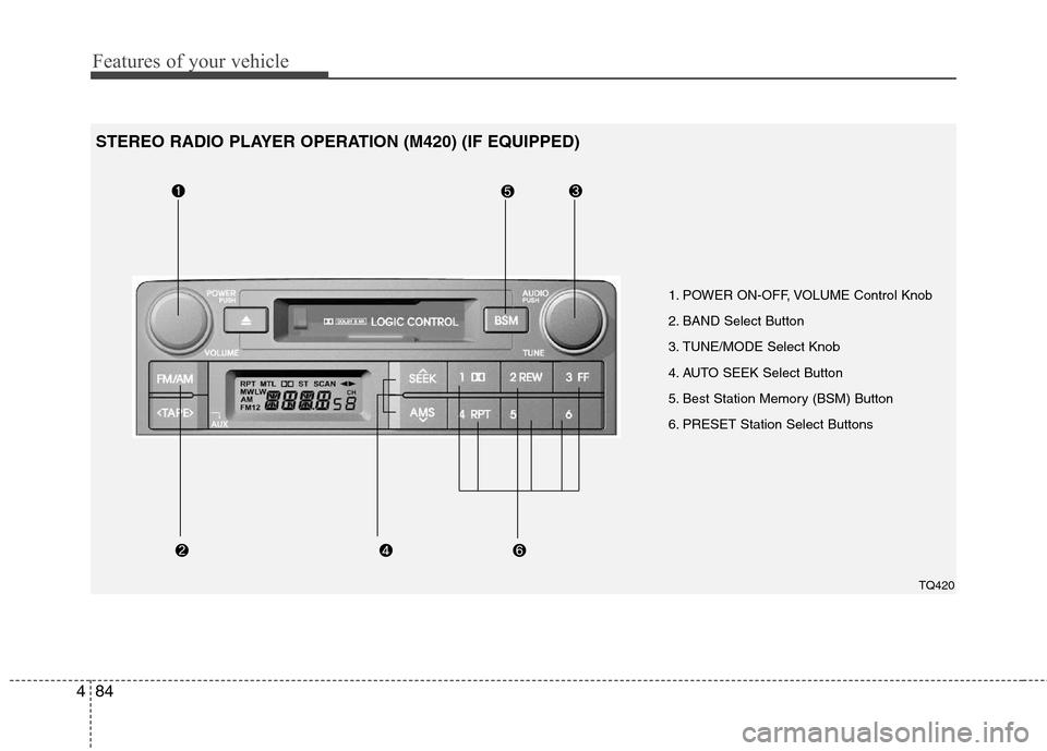 Hyundai H-1 (Grand Starex) 2011  Owners Manual - RHD (UK, Australia) Features of your vehicle
84
4
1. POWER ON-OFF, VOLUME Control Knob 
2. BAND Select Button 
3. TUNE/MODE Select Knob
4. AUTO SEEK Select Button
5. Best Station Memory (BSM) Button
6. PRESET Station Sel