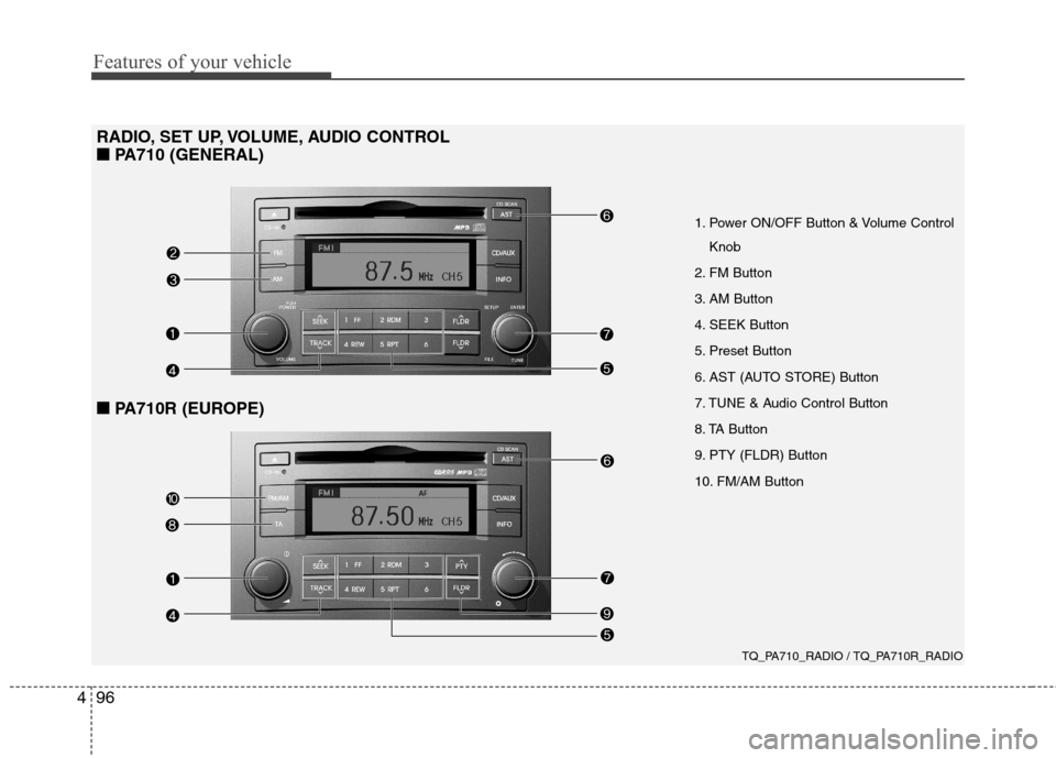 Hyundai H-1 (Grand Starex) 2011  Owners Manual - RHD (UK, Australia) Features of your vehicle
96
4
TQ_PA710_RADIO / TQ_PA710R_RADIO
1. Power ON/OFF Button & Volume Control
Knob
2. FM Button 
3. AM Button
4. SEEK Button
5. Preset Button
6. AST (AUTO STORE) Button
7. TUN