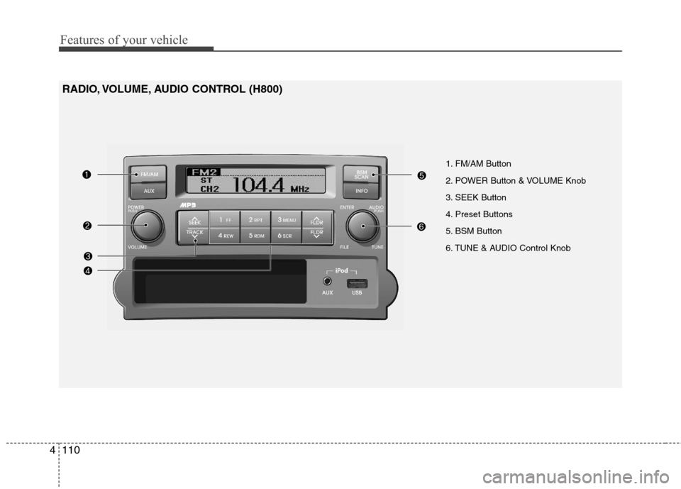 Hyundai H-1 (Grand Starex) 2011  Owners Manual - RHD (UK, Australia) Features of your vehicle
110
4
1. FM/AM Button 
2. POWER Button & VOLUME Knob
3. SEEK Button
4. Preset Buttons
5. BSM Button
6. TUNE & AUDIO Control Knob
RADIO, VOLUME, AUDIO CONTROL (H800)   