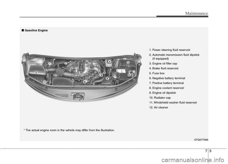 Hyundai H-1 (Grand Starex) 2011  Owners Manual - RHD (UK, Australia) 73
Maintenance
OTQ077066
1. Power steering fluid reservoir 
2. Automatic transmission fluid dipstick 
(if equipped)
3. Engine oil filler cap
4. Brake fluid reservoir
5. Fuse box
6. Negative battery te