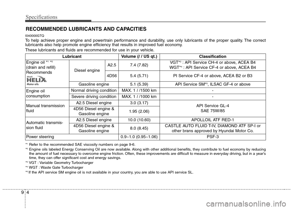 Hyundai H-1 (Grand Starex) 2011 Owners Manual - RHD (UK, Australia) Specifications
4
9
RECOMMENDED LUBRICANTS AND CAPACITIES
I040000GTQ
To help achieve proper engine and powertrain performance and durability, use only lubricants of the proper quality. The correct
Hyundai H-1 (Grand Starex) 2011 Owners Manual - RHD (UK, Australia) Specifications
4
9
RECOMMENDED LUBRICANTS AND CAPACITIES
I040000GTQ
To help achieve proper engine and powertrain performance and durability, use only lubricants of the proper quality. The correct