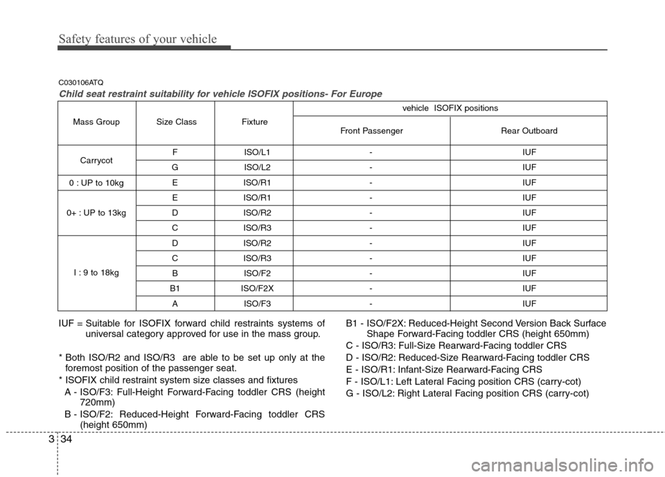 Hyundai H-1 (Grand Starex) 2011 - RHD (UK, Australia) Workshop Manual Safety features of your vehicle
34
3
F ISO/L1 - IUF
G ISO/L2 - IUF E ISO/R1 - IUF
E ISO/R1 - IUF
D ISO/R2 - IUF
C ISO/R3 - IUF
D ISO/R2 - IUF
C ISO/R3 - IUF
B ISO/F2 - IUF
B1 ISO/F2X - IUF A ISO/F3 Hyundai H-1 (Grand Starex) 2011 - RHD (UK, Australia) Workshop Manual Safety features of your vehicle
34
3
F ISO/L1 - IUF
G ISO/L2 - IUF E ISO/R1 - IUF
E ISO/R1 - IUF
D ISO/R2 - IUF
C ISO/R3 - IUF
D ISO/R2 - IUF
C ISO/R3 - IUF
B ISO/F2 - IUF
B1 ISO/F2X - IUF A ISO/F3