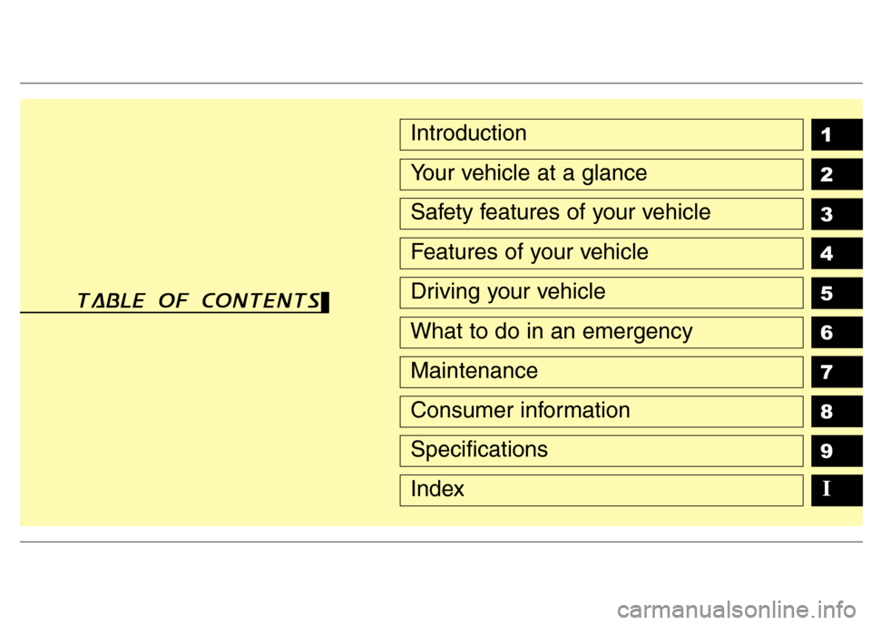 Hyundai H-1 (Grand Starex) 2011 Owners Manual - RHD (UK, Australia) 1 2 3 4 5 6 789Introduction
Your vehicle at a glance
Safety features of your vehicle
Features of your vehicle
Driving your vehicle
What to do in an emergency
Maintenance
Consumer information
Specifica Hyundai H-1 (Grand Starex) 2011 Owners Manual - RHD (UK, Australia) 1 2 3 4 5 6 789Introduction
Your vehicle at a glance
Safety features of your vehicle
Features of your vehicle
Driving your vehicle
What to do in an emergency
Maintenance
Consumer information
Specifica