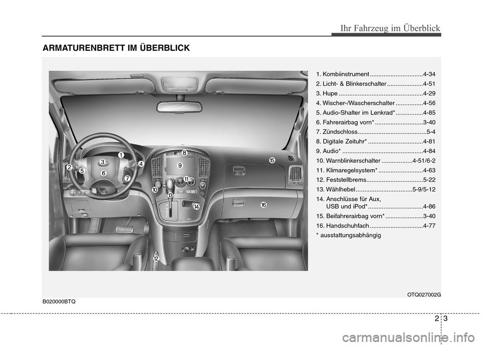Hyundai H-1 (Grand Starex) 2011 Betriebsanleitung (in German) 23
Ihr Fahrzeug im Überblick
ARMATURENBRETT IM ÜBERBLICK
1. Kombiinstrument ...............................4-34
2. Licht- & Blinkerschalter .....................4-51
3. Hupe ....................... Hyundai H-1 (Grand Starex) 2011 Betriebsanleitung (in German) 23
Ihr Fahrzeug im Überblick
ARMATURENBRETT IM ÜBERBLICK
1. Kombiinstrument ...............................4-34
2. Licht- & Blinkerschalter .....................4-51
3. Hupe .......................