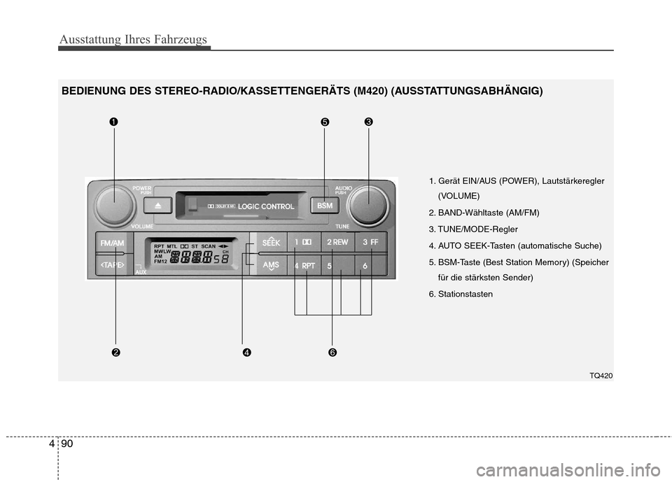 Hyundai H-1 (Grand Starex) 2011 Betriebsanleitung (in German) Ausstattung Ihres Fahrzeugs
90
4
1. Gerät EIN/AUS (POWER), Lautstärkeregler
(VOLUME)
2. BAND-Wähltaste (AM/FM)
3. TUNE/MODE-Regler
4. AUTO SEEK-Tasten (automatische Suche)
5. BSM-Taste (Best Stati Hyundai H-1 (Grand Starex) 2011 Betriebsanleitung (in German) Ausstattung Ihres Fahrzeugs
90
4
1. Gerät EIN/AUS (POWER), Lautstärkeregler
(VOLUME)
2. BAND-Wähltaste (AM/FM)
3. TUNE/MODE-Regler
4. AUTO SEEK-Tasten (automatische Suche)
5. BSM-Taste (Best Stati