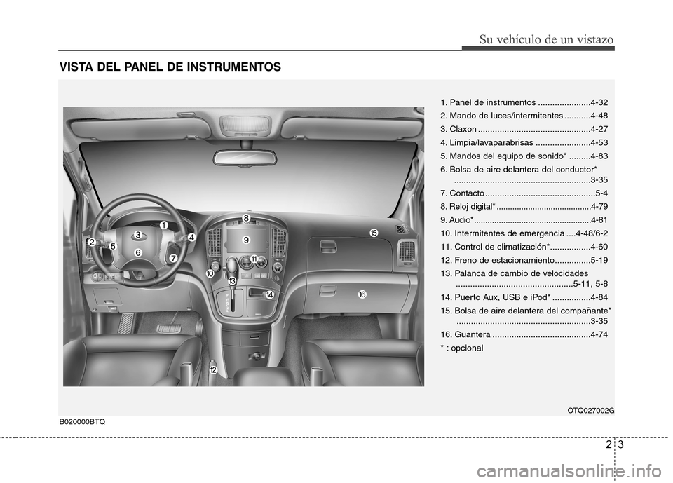 Hyundai H-1 (Grand Starex) 2011 Manual del propietario (in Spanish) 23
Su vehículo de un vistazo
VISTA DEL PANEL DE INSTRUMENTOS
B020000BTQ1. Panel de instrumentos ......................4-32
2. Mando de luces/intermitentes ...........4-48
3. Claxon ................. Hyundai H-1 (Grand Starex) 2011 Manual del propietario (in Spanish) 23
Su vehículo de un vistazo
VISTA DEL PANEL DE INSTRUMENTOS
B020000BTQ1. Panel de instrumentos ......................4-32
2. Mando de luces/intermitentes ...........4-48
3. Claxon .................