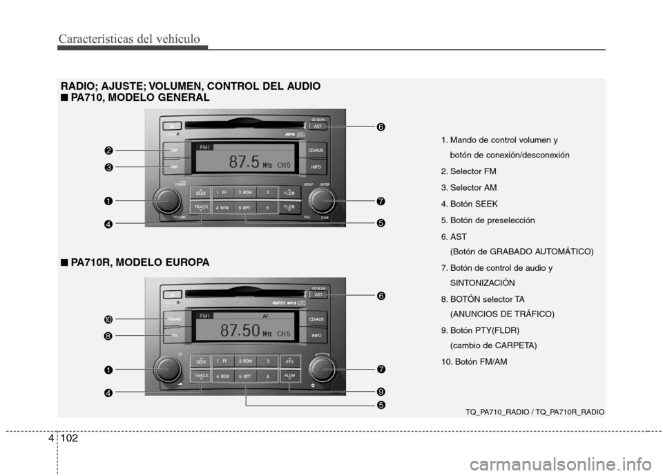 Hyundai H-1 (Grand Starex) 2011 Manual del propietario (in Spanish) Características del vehículo
102
4
TQ_PA710_RADIO / TQ_PA710R_RADIO
1. Mando de control volumen y
botón de conexión/desconexión
2. Selector FM
3. Selector AM
4. Botón SEEK
5. Botón de presele Hyundai H-1 (Grand Starex) 2011 Manual del propietario (in Spanish) Características del vehículo
102
4
TQ_PA710_RADIO / TQ_PA710R_RADIO
1. Mando de control volumen y
botón de conexión/desconexión
2. Selector FM
3. Selector AM
4. Botón SEEK
5. Botón de presele