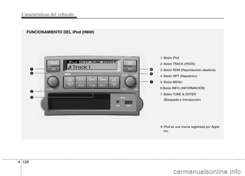 Hyundai H-1 (Grand Starex) 2011 Manual del propietario (in Spanish) Características del vehículo
126
4
❈ iPod es una marca registrada por Apple Inc.
FUNCIONAMIENTO DEL iPod (H800)
1. Botón iPod
2. Botón TRACK (PISTA)
3. Botón RDM (Reproducción aleatoria)
4. B Hyundai H-1 (Grand Starex) 2011 Manual del propietario (in Spanish) Características del vehículo
126
4
❈ iPod es una marca registrada por Apple Inc.
FUNCIONAMIENTO DEL iPod (H800)
1. Botón iPod
2. Botón TRACK (PISTA)
3. Botón RDM (Reproducción aleatoria)
4. B