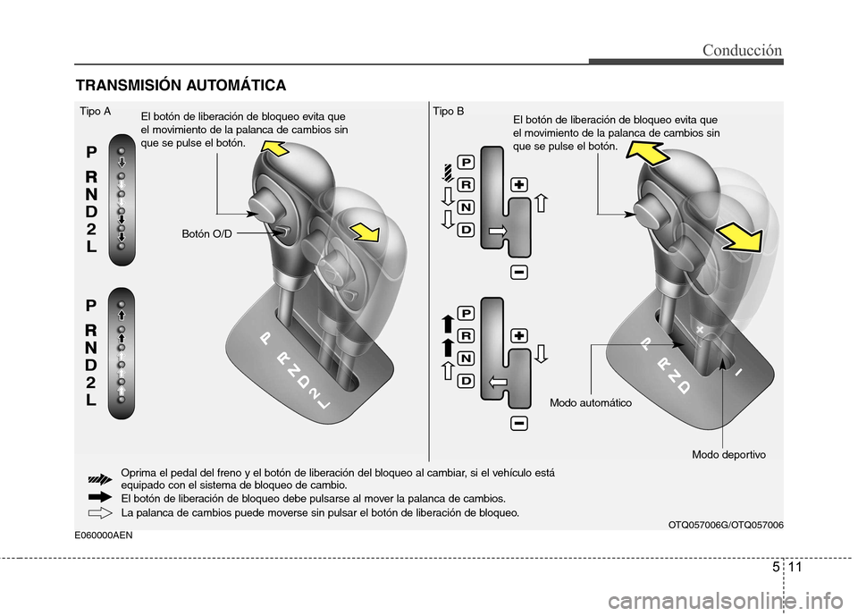 Hyundai H-1 (Grand Starex) 2011 Manual del propietario (in Spanish) 511
Conducción
E060000AENTRANSMISIÓN AUTOMÁTICA
La palanca de cambios puede moverse sin pulsar el botón de liberación de bloqueo.
Botón O/D
Tipo A
El botón de liberación de bloqueo evita que
Hyundai H-1 (Grand Starex) 2011 Manual del propietario (in Spanish) 511
Conducción
E060000AENTRANSMISIÓN AUTOMÁTICA
La palanca de cambios puede moverse sin pulsar el botón de liberación de bloqueo.
Botón O/D
Tipo A
El botón de liberación de bloqueo evita que