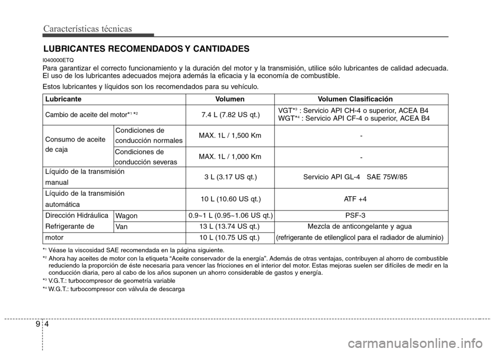 Hyundai H-1 (Grand Starex) 2011 Manual del propietario (in Spanish) I040000ETQ
Para garantizar el correcto funcionamiento y la duración del motor y la transmisión, utilice sólo lubricantes de calidad adecuada.
El uso de los lubricantes adecuados mejora además la Hyundai H-1 (Grand Starex) 2011 Manual del propietario (in Spanish) I040000ETQ
Para garantizar el correcto funcionamiento y la duración del motor y la transmisión, utilice sólo lubricantes de calidad adecuada.
El uso de los lubricantes adecuados mejora además la