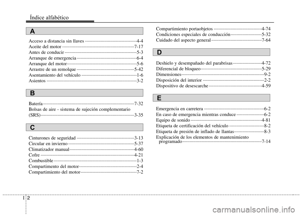 Hyundai H-1 (Grand Starex) 2011  Manual del propietario (in Spanish) Índice alfabético
2
I
Acceso a distancia sin llaves ···········································4-4 
Aceite del motor ···················