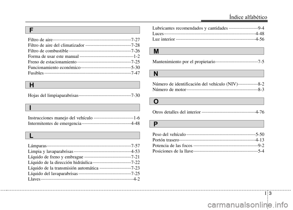 Hyundai H-1 (Grand Starex) 2011  Manual del propietario (in Spanish) I3
Índice alfabético
Filtro de aire···································································7-27 
Filtro de aire del clim