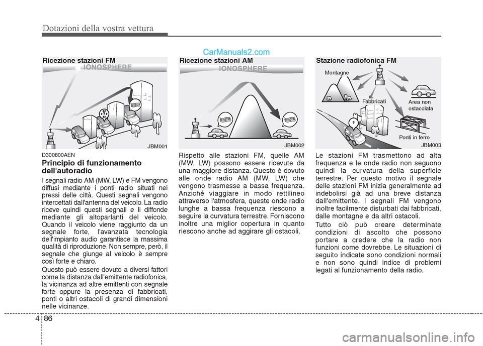 Hyundai H-1 (Grand Starex) 2011  Manuale del proprietario (in Italian) Dotazioni della vostra vettura
86
4
D300800AEN Principio di funzionamento dellautoradio
I segnali radio AM (MW, LW) e FM vengono 
diffusi mediante i ponti radio situati nei
pressi delle città. Quest