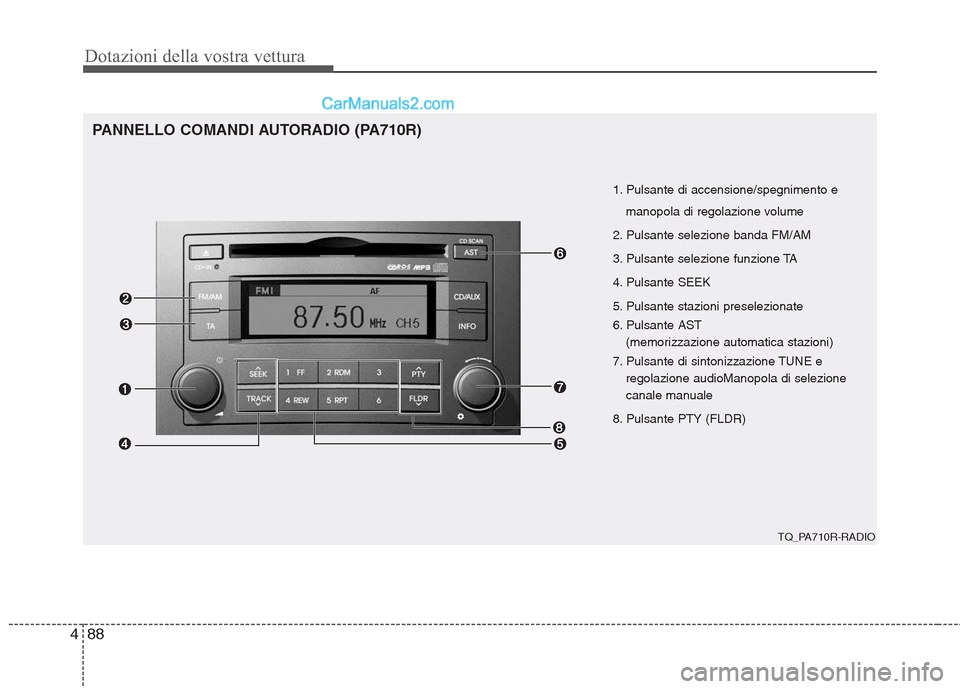Hyundai H-1 (Grand Starex) 2011  Manuale del proprietario (in Italian) Dotazioni della vostra vettura
88
4
1. Pulsante di accensione/spegnimento e
manopola di regolazione volume
2. Pulsante selezione banda FM/AM 
3. Pulsante selezione funzione TA
4. Pulsante SEEK
5. Puls
