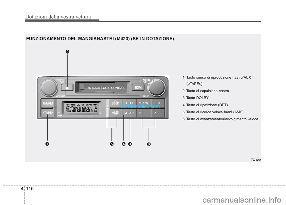 Hyundai H-1 (Grand Starex) 2011 Manuale del proprietario (in Italian) Dotazioni della vostra vettura
116
4
1. Tasto senso di riproduzione nastro/AUX
(<TAPE>)
2. Tasto di espulsione nastro
3. Tasto DOLBY
4. Tasto di ripetizione (RPT)
5. Tasto di ricerca veloce brani (AM Hyundai H-1 (Grand Starex) 2011 Manuale del proprietario (in Italian) Dotazioni della vostra vettura
116
4
1. Tasto senso di riproduzione nastro/AUX
(<TAPE>)
2. Tasto di espulsione nastro
3. Tasto DOLBY
4. Tasto di ripetizione (RPT)
5. Tasto di ricerca veloce brani (AM