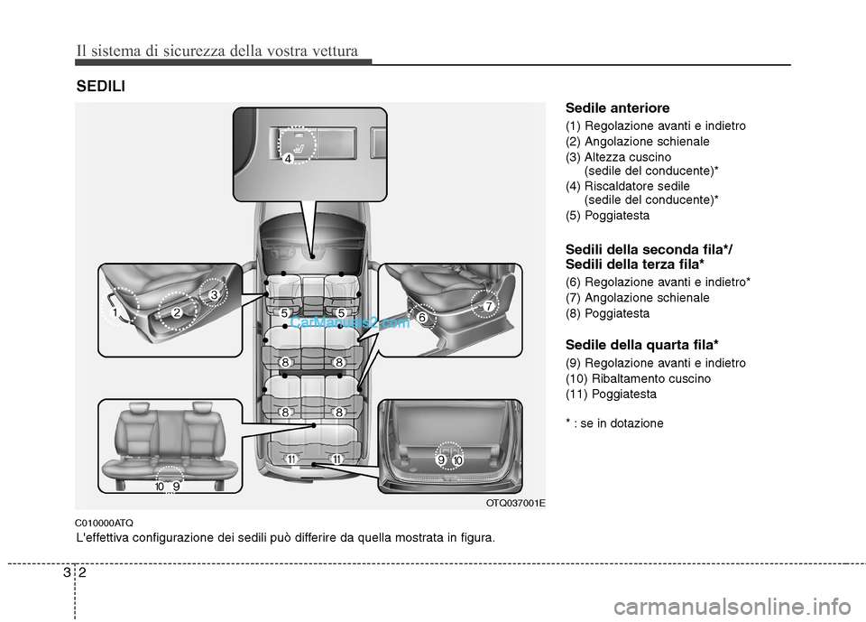 Hyundai H-1 (Grand Starex) 2011 Manuale del proprietario (in Italian) Il sistema di sicurezza della vostra vettura
2
3
C010000ATQ Sedile anteriore
(1) Regolazione avanti e indietro (2) Angolazione schienale
(3) Altezza cuscino
(sedile del conducente)*
(4) Riscaldatore Hyundai H-1 (Grand Starex) 2011 Manuale del proprietario (in Italian) Il sistema di sicurezza della vostra vettura
2
3
C010000ATQ Sedile anteriore
(1) Regolazione avanti e indietro (2) Angolazione schienale
(3) Altezza cuscino
(sedile del conducente)*
(4) Riscaldatore