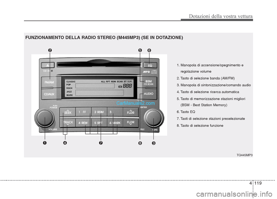 Hyundai H-1 (Grand Starex) 2011 Manuale del proprietario (in Italian) 4119
Dotazioni della vostra vettura
1. Manopola di accensione/spegnimento eregolazione volume
2. Tasto di selezione banda (AM/FM)
3. Manopola di sintonizzazione/comando audio
4. Tasto di selezione ri Hyundai H-1 (Grand Starex) 2011 Manuale del proprietario (in Italian) 4119
Dotazioni della vostra vettura
1. Manopola di accensione/spegnimento eregolazione volume
2. Tasto di selezione banda (AM/FM)
3. Manopola di sintonizzazione/comando audio
4. Tasto di selezione ri