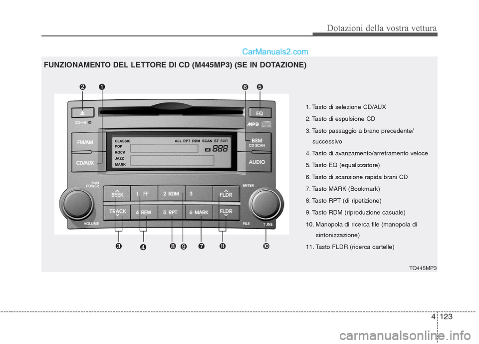Hyundai H-1 (Grand Starex) 2011 Manuale del proprietario (in Italian) 4123
Dotazioni della vostra vettura
1. Tasto di selezione CD/AUX
2. Tasto di espulsione CD
3. Tasto passaggio a brano precedente/successivo
4. Tasto di avanzamento/arretramento veloce
5. Tasto EQ (eq Hyundai H-1 (Grand Starex) 2011 Manuale del proprietario (in Italian) 4123
Dotazioni della vostra vettura
1. Tasto di selezione CD/AUX
2. Tasto di espulsione CD
3. Tasto passaggio a brano precedente/successivo
4. Tasto di avanzamento/arretramento veloce
5. Tasto EQ (eq