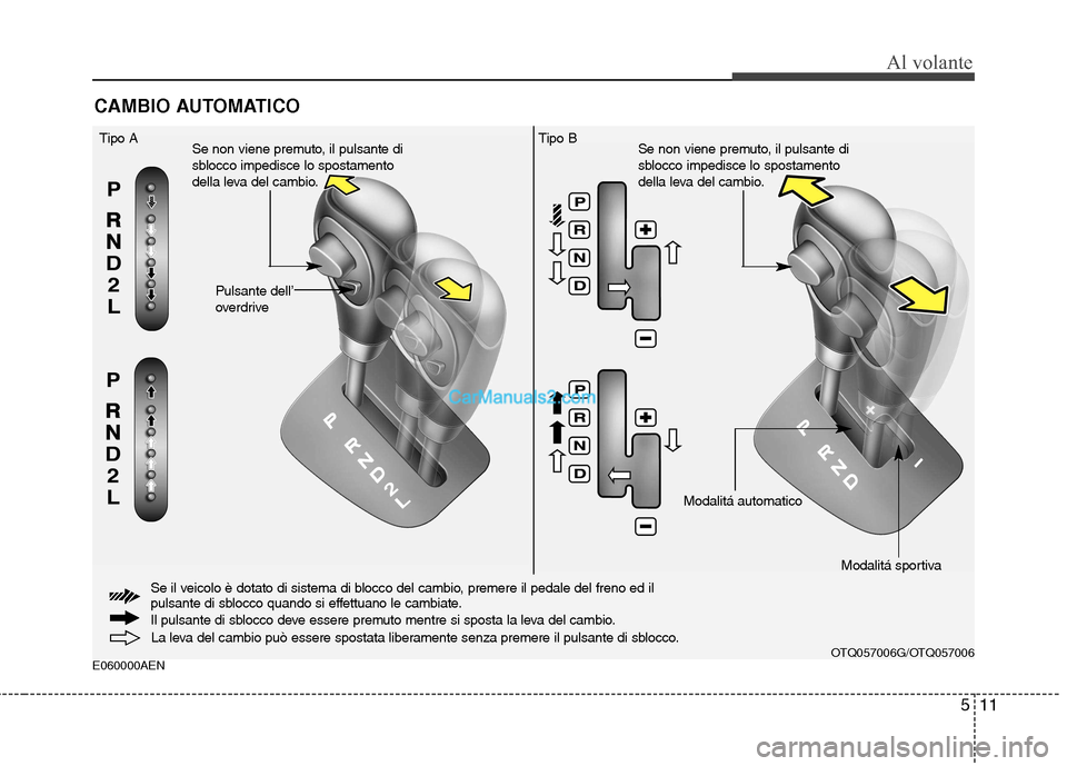Hyundai H-1 (Grand Starex) 2011 Manuale del proprietario (in Italian) 511
Al volante
E060000AENCAMBIO AUTOMATICO
La leva del cambio può essere spostata liberamente senza premere il pulsante di sblocco.
Pulsante dell’
overdrive
Tipo A
Se non viene premuto, il pulsant Hyundai H-1 (Grand Starex) 2011 Manuale del proprietario (in Italian) 511
Al volante
E060000AENCAMBIO AUTOMATICO
La leva del cambio può essere spostata liberamente senza premere il pulsante di sblocco.
Pulsante dell’
overdrive
Tipo A
Se non viene premuto, il pulsant