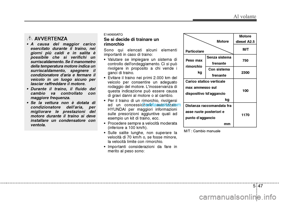 Hyundai H-1 (Grand Starex) 2011 Manuale del proprietario (in Italian) 547
Al volante
E140600ATQ Se si decide di trainare un
rimorchio Sono qui elencati alcuni elementi
importanti in caso di traino:
Valutare se impiegare un sistema dicontrollo dellondeggiamento. Ci Hyundai H-1 (Grand Starex) 2011 Manuale del proprietario (in Italian) 547
Al volante
E140600ATQ Se si decide di trainare un
rimorchio Sono qui elencati alcuni elementi
importanti in caso di traino:
Valutare se impiegare un sistema dicontrollo dellondeggiamento. Ci