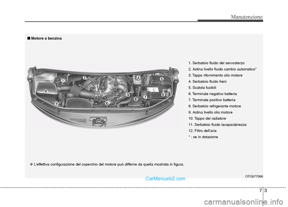 Hyundai H-1 (Grand Starex) 2011 Manuale del proprietario (in Italian) 73
Manutenzione
OTQ077066
1. Serbatoio fluido del servosterzo
2. Astina livello fluido cambio automatico*
3. Tappo rifornimento olio motore
4. Serbatoio fluido freni
5. Scatola fusibili
6. Terminale Hyundai H-1 (Grand Starex) 2011 Manuale del proprietario (in Italian) 73
Manutenzione
OTQ077066
1. Serbatoio fluido del servosterzo
2. Astina livello fluido cambio automatico*
3. Tappo rifornimento olio motore
4. Serbatoio fluido freni
5. Scatola fusibili
6. Terminale