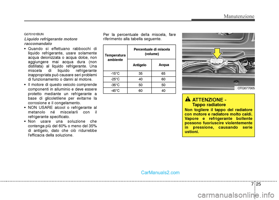 Hyundai H-1 (Grand Starex) 2011  Manuale del proprietario (in Italian) 725
Manutenzione
G070101BUN
Liquido refrigerante motoreraccomandato
 Quando si effettuano rabbocchi di liquido refrigerante, usare solamente acqua d eionizzata o acqua dolce, non
aggiungere mai acqua 