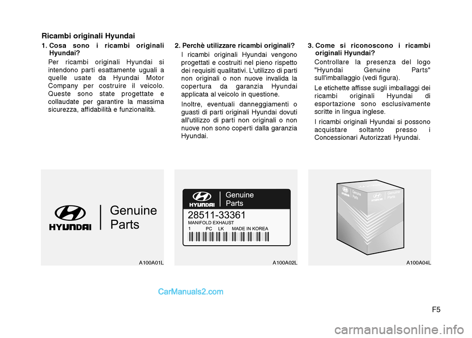 Hyundai H-1 (Grand Starex) 2011  Manuale del proprietario (in Italian) F5
Ricambi originali Hyundai 
1. Cosa sono i ricambi originali
Hyundai?
Per ricambi originali Hyundai si 
intendono parti esattamente uguali aquelle usate da Hyundai Motor
Company per costruire il vei