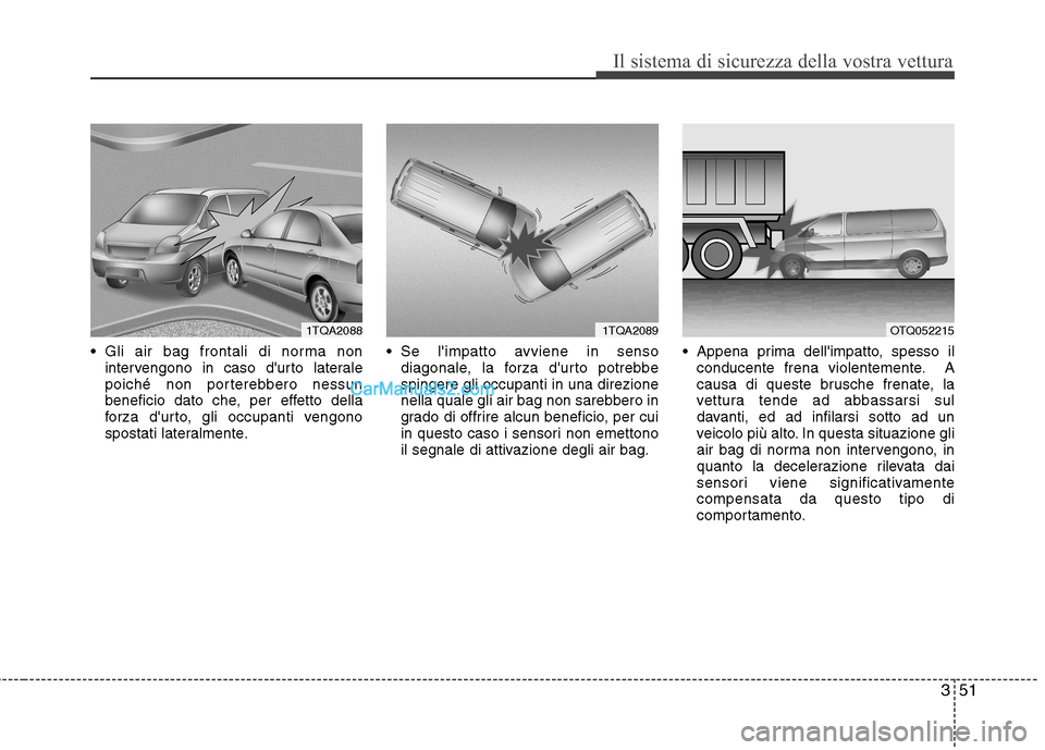 Hyundai H-1 (Grand Starex) 2011 Manuale del proprietario (in Italian) 351
Il sistema di sicurezza della vostra vettura
Gli air bag frontali di norma nonintervengono in caso durto laterale
poiché non porterebbero nessun
beneficio dato che, per effetto della
forza du Hyundai H-1 (Grand Starex) 2011 Manuale del proprietario (in Italian) 351
Il sistema di sicurezza della vostra vettura
Gli air bag frontali di norma nonintervengono in caso durto laterale
poiché non porterebbero nessun
beneficio dato che, per effetto della
forza du