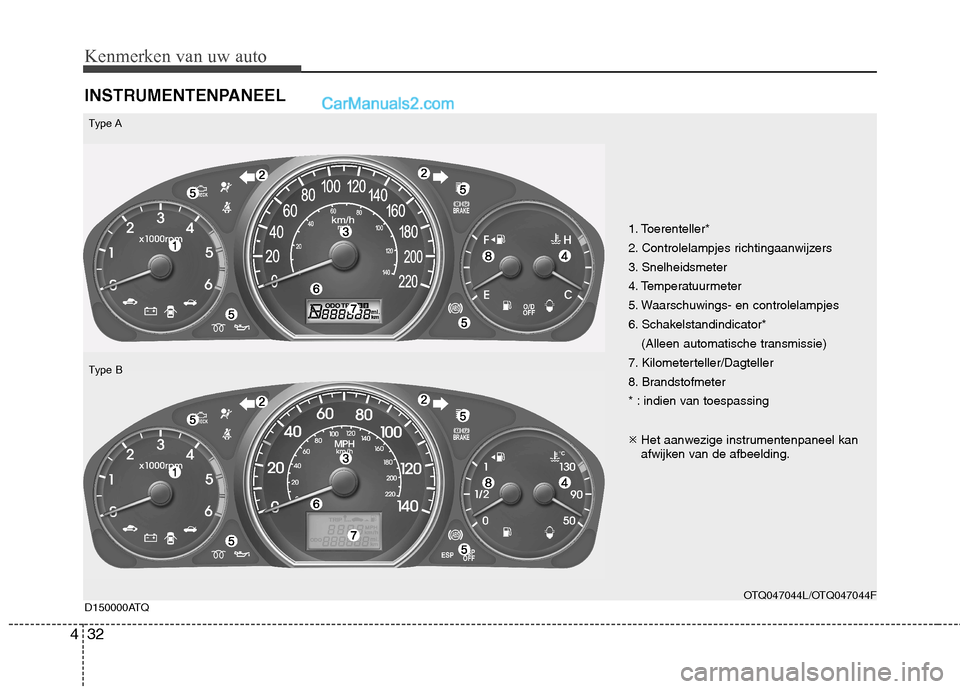 Hyundai H-1 (Grand Starex) 2011 Handleiding (in Dutch) Kenmerken van uw auto
32
4
INSTRUMENTENPANEEL
1. Toerenteller*
2. Controlelampjes richtingaanwijzers
3. Snelheidsmeter
4. Temperatuurmeter
5. Waarschuwings- en controlelampjes
6. Schakelstandindicat Hyundai H-1 (Grand Starex) 2011 Handleiding (in Dutch) Kenmerken van uw auto
32
4
INSTRUMENTENPANEEL
1. Toerenteller*
2. Controlelampjes richtingaanwijzers
3. Snelheidsmeter
4. Temperatuurmeter
5. Waarschuwings- en controlelampjes
6. Schakelstandindicat