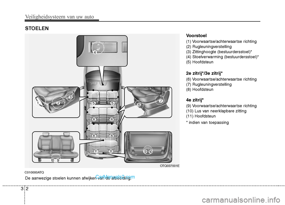 Hyundai H-1 (Grand Starex) 2011 Handleiding (in Dutch) Veiligheidsysteem van uw auto
2
3
C010000ATQ Voorstoel
(1) Voorwaartse/achterwaartse richting
(2) Rugleuningverstelling(3) Zittinghoogte (bestuurdersstoel)*
(4) Stoelverwarming (bestuurdersstoel)*(5 Hyundai H-1 (Grand Starex) 2011 Handleiding (in Dutch) Veiligheidsysteem van uw auto
2
3
C010000ATQ Voorstoel
(1) Voorwaartse/achterwaartse richting
(2) Rugleuningverstelling(3) Zittinghoogte (bestuurdersstoel)*
(4) Stoelverwarming (bestuurdersstoel)*(5