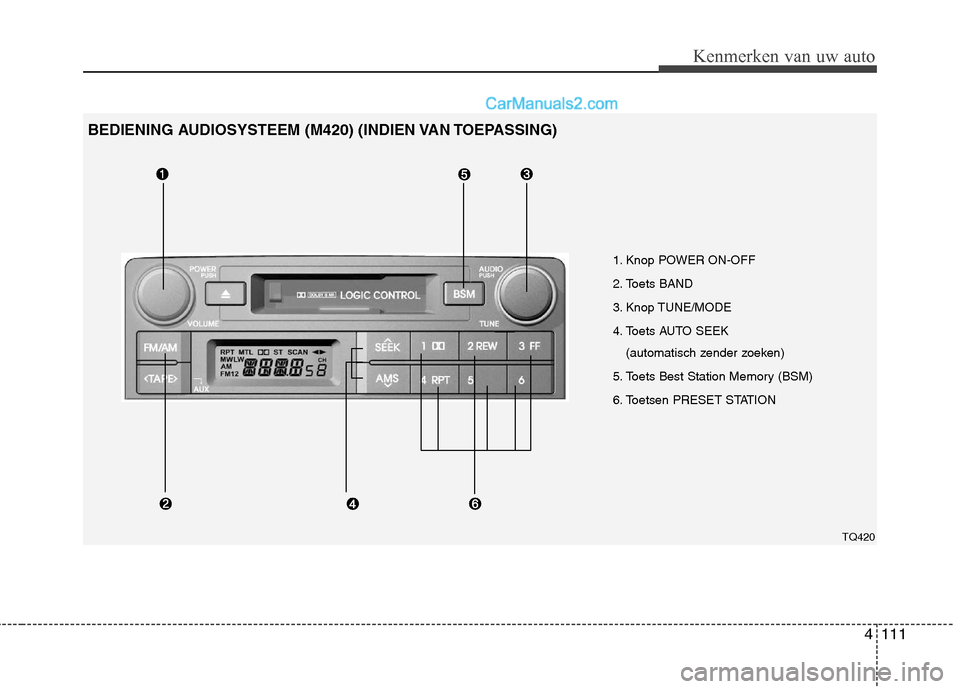 Hyundai H-1 (Grand Starex) 2011 Handleiding (in Dutch) 4111
Kenmerken van uw auto
1. Knop POWER ON-OFF
2. Toets BAND
3. Knop TUNE/MODE
4. Toets AUTO SEEK (automatisch zender zoeken)
5. Toets Best Station Memory (BSM)
6. Toetsen PRESET STATION
TQ420
BEDIE Hyundai H-1 (Grand Starex) 2011 Handleiding (in Dutch) 4111
Kenmerken van uw auto
1. Knop POWER ON-OFF
2. Toets BAND
3. Knop TUNE/MODE
4. Toets AUTO SEEK (automatisch zender zoeken)
5. Toets Best Station Memory (BSM)
6. Toetsen PRESET STATION
TQ420
BEDIE