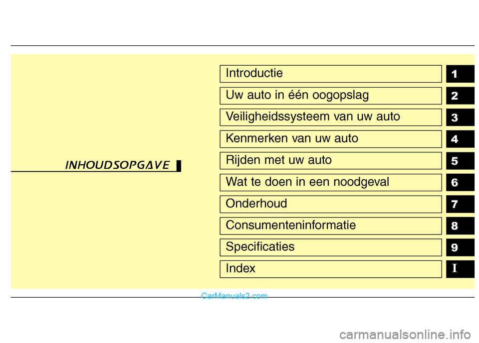 Hyundai H-1 (Grand Starex) 2011 Handleiding (in Dutch) 1 2 3 4 5 6 789Introductie
Uw auto in één oogopslag
Veiligheidssysteem van uw auto
Kenmerken van uw auto
Rijden met uw auto
Wat te doen in een noodgeval
Onderhoud
Consumenteninformatie
Specificaties Hyundai H-1 (Grand Starex) 2011 Handleiding (in Dutch) 1 2 3 4 5 6 789Introductie
Uw auto in één oogopslag
Veiligheidssysteem van uw auto
Kenmerken van uw auto
Rijden met uw auto
Wat te doen in een noodgeval
Onderhoud
Consumenteninformatie
Specificaties