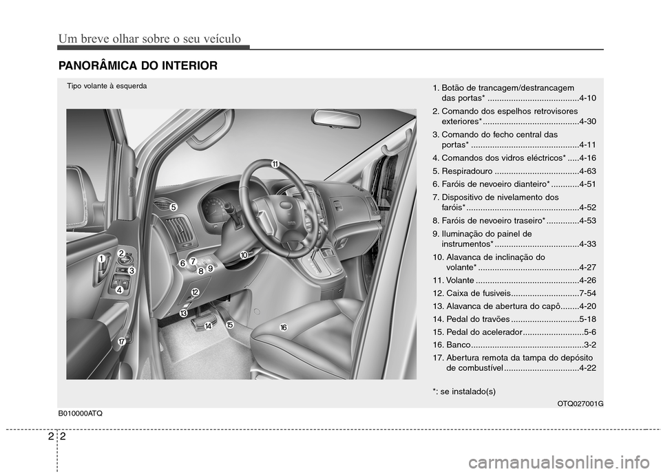Hyundai H-1 (Grand Starex) 2011 Manual do proprietário (in Portuguese) Um breve olhar sobre o seu veículo
2
2
PANORÂMICA DO INTERIOR
1. Botão de trancagem/destrancagem
das portas* .......................................4-10
2. Comando dos espelhos retrovisores exteri Hyundai H-1 (Grand Starex) 2011 Manual do proprietário (in Portuguese) Um breve olhar sobre o seu veículo
2
2
PANORÂMICA DO INTERIOR
1. Botão de trancagem/destrancagem
das portas* .......................................4-10
2. Comando dos espelhos retrovisores exteri