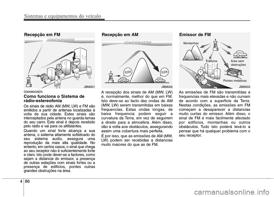 Hyundai H-1 (Grand Starex) 2011  Manual do proprietário (in Portuguese) Sistemas e equipamentos do veículo
86
4
D300800AEN Como funciona o Sistema de 
rádio-estereofonia
Os sinais de rádio AM (MW, LW) e FM são 
emitidos a partir de antenas localizadas à
volta da sua 