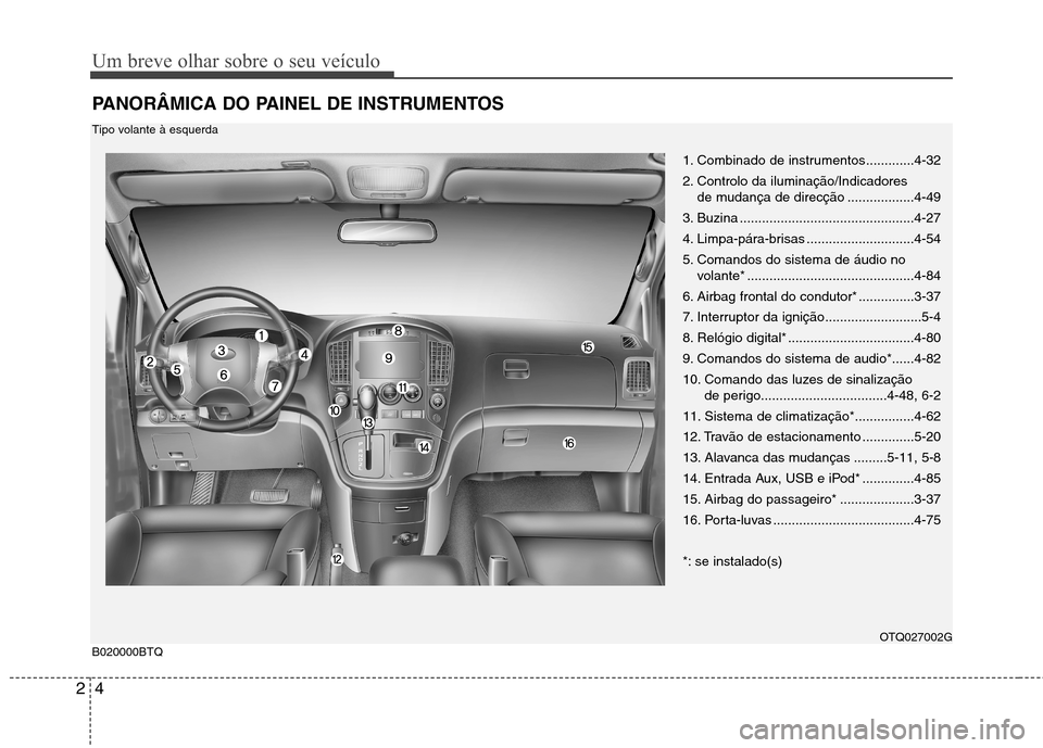Hyundai H-1 (Grand Starex) 2011  Manual do proprietário (in Portuguese) Um breve olhar sobre o seu veículo
4
2
PANORÂMICA DO PAINEL DE INSTRUMENTOS
1. Combinado de instrumentos.............4-32 
2. Controlo da iluminação/Indicadores 
de mudança de direcção ........
