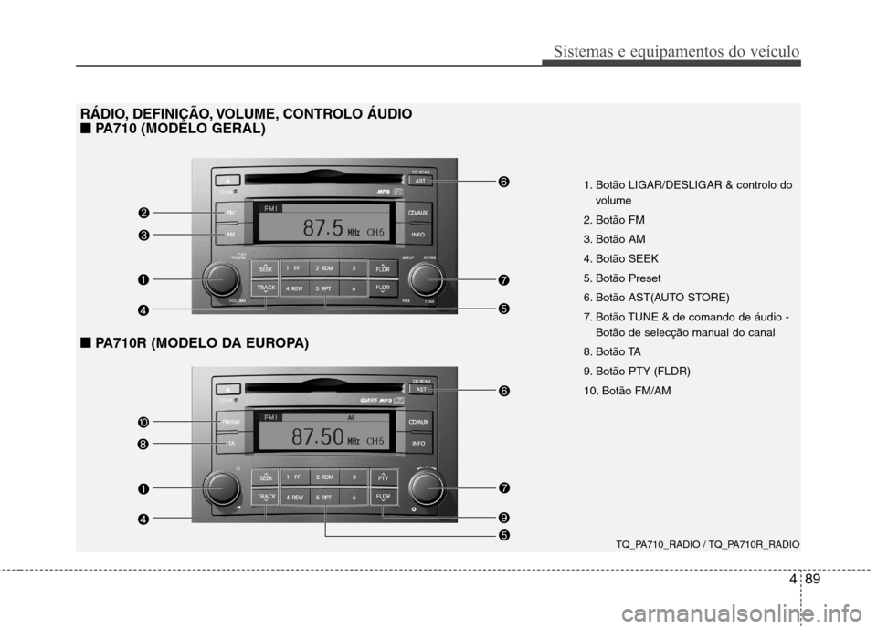 Hyundai H-1 (Grand Starex) 2011 Manual do proprietário (in Portuguese) 489
Sistemas e equipamentos do veículo
TQ_PA710_RADIO / TQ_PA710R_RADIO
1. Botão LIGAR/DESLIGAR & controlo do
volume
2. Botão FM
3. Botão AM
4. Botão SEEK
5. Botão Preset
6. Botão AST(AUTO Hyundai H-1 (Grand Starex) 2011 Manual do proprietário (in Portuguese) 489
Sistemas e equipamentos do veículo
TQ_PA710_RADIO / TQ_PA710R_RADIO
1. Botão LIGAR/DESLIGAR & controlo do
volume
2. Botão FM
3. Botão AM
4. Botão SEEK
5. Botão Preset
6. Botão AST(AUTO
