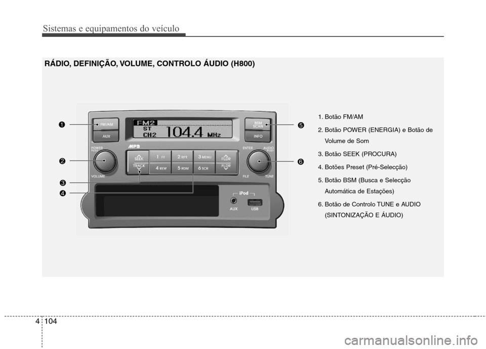 Hyundai H-1 (Grand Starex) 2011  Manual do proprietário (in Portuguese) Sistemas e equipamentos do veículo
104
4
1. Botão FM/AM  
2. Botão POWER (ENERGIA) e Botão de
Volume de Som
3. Botão SEEK (PROCURA)
4. Botões Preset (Pré-Selecção) 
5. Botão BSM (Busca e Sel