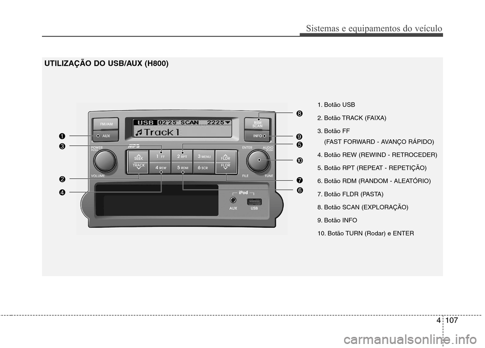 Hyundai H-1 (Grand Starex) 2011 Manual do proprietário (in Portuguese) 4107
Sistemas e equipamentos do veículo
UTILIZAÇÃO DO USB/AUX (H800)
1. Botão USB
2. Botão TRACK (FAIXA)
3. Botão FF (FAST FORWARD - AVANÇO RÁPIDO)
4. Botão REW (REWIND - RETROCEDER)
5. Bot Hyundai H-1 (Grand Starex) 2011 Manual do proprietário (in Portuguese) 4107
Sistemas e equipamentos do veículo
UTILIZAÇÃO DO USB/AUX (H800)
1. Botão USB
2. Botão TRACK (FAIXA)
3. Botão FF (FAST FORWARD - AVANÇO RÁPIDO)
4. Botão REW (REWIND - RETROCEDER)
5. Bot