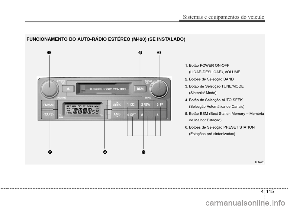 Hyundai H-1 (Grand Starex) 2011 Manual do proprietário (in Portuguese) 4115
Sistemas e equipamentos do veículo
1. Botão POWER ON-OFF (LIGAR-DESLIGAR), VOLUME
2. Botões de Selecção BAND
3. Botão de Selecção TUNE/MODE (Sintonia/ Modo)
4. Botão de Selecção AUTO Hyundai H-1 (Grand Starex) 2011 Manual do proprietário (in Portuguese) 4115
Sistemas e equipamentos do veículo
1. Botão POWER ON-OFF (LIGAR-DESLIGAR), VOLUME
2. Botões de Selecção BAND
3. Botão de Selecção TUNE/MODE (Sintonia/ Modo)
4. Botão de Selecção AUTO