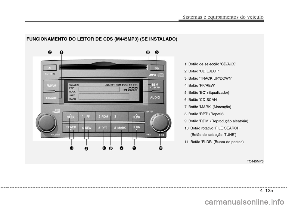 Hyundai H-1 (Grand Starex) 2011 Manual do proprietário (in Portuguese) 4125
Sistemas e equipamentos do veículo
1. Botão de selecção CD/AUX
2. Botão CD EJECT
3. Botão TRACK UP/DOWN
4. Botão FF/REW
5. Botão EQ (Equalizador)
6. Botão CD SCAN
7. Botão Hyundai H-1 (Grand Starex) 2011 Manual do proprietário (in Portuguese) 4125
Sistemas e equipamentos do veículo
1. Botão de selecção CD/AUX
2. Botão CD EJECT
3. Botão TRACK UP/DOWN
4. Botão FF/REW
5. Botão EQ (Equalizador)
6. Botão CD SCAN
7. Botão