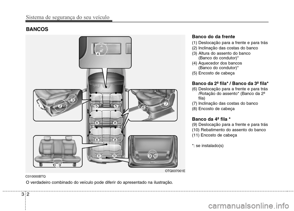 Hyundai H-1 (Grand Starex) 2011  Manual do proprietário (in Portuguese) Sistema de segurança do seu veículo
2
3
C010000BTQ Banco do da frente 
(1) Deslocação para a frente e para trás  
(2) Inclinação das costas do banco 
(3) Altura do assento do banco 
(Banco do c
