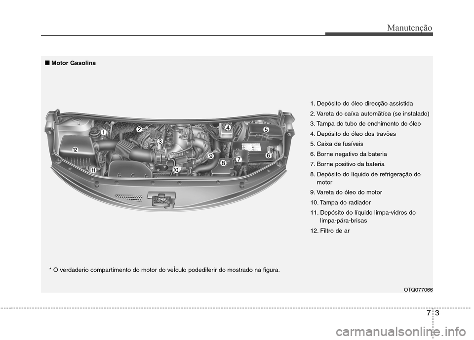 Hyundai H-1 (Grand Starex) 2011 Manual do proprietário (in Portuguese) 73
Manutenção
OTQ077066
1. Depósito do óleo direcção assistida
2. Vareta do caíxa automãtíca (se instalado)
3. Tampa do tubo de enchimento do óleo
4. Depósito do óleo dos travões
5. Caix Hyundai H-1 (Grand Starex) 2011 Manual do proprietário (in Portuguese) 73
Manutenção
OTQ077066
1. Depósito do óleo direcção assistida
2. Vareta do caíxa automãtíca (se instalado)
3. Tampa do tubo de enchimento do óleo
4. Depósito do óleo dos travões
5. Caix