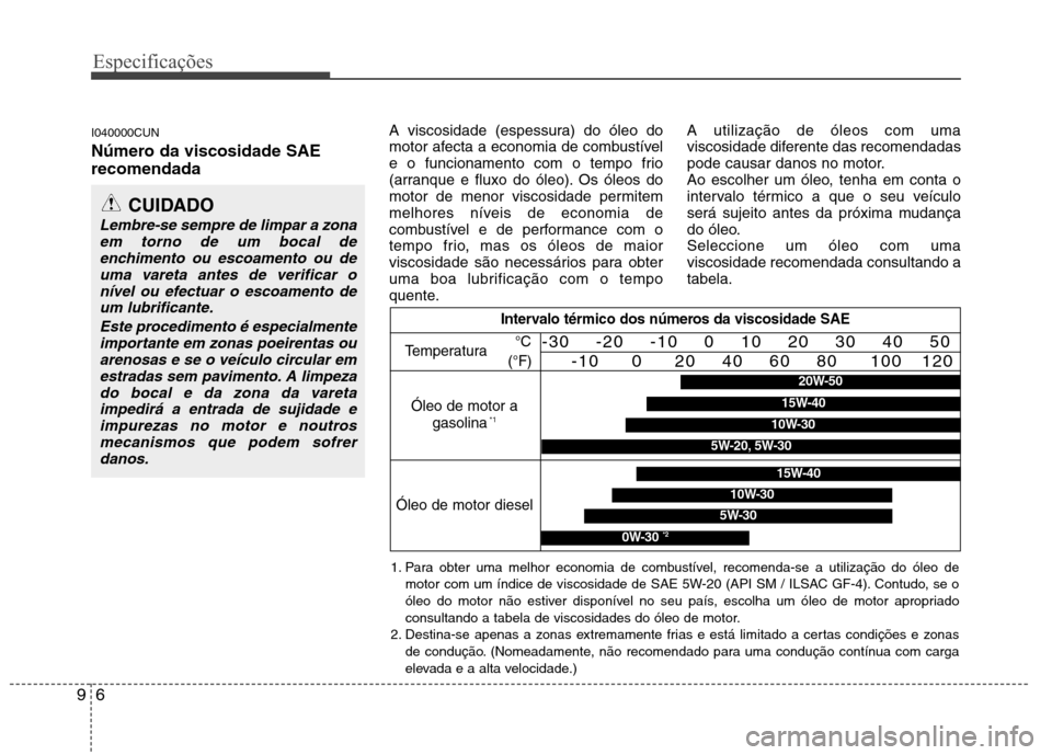 Hyundai H-1 (Grand Starex) 2011 Manual do proprietário (in Portuguese) Especificações
6
9
I040000CUN
Número da viscosidade SAE recomendada A viscosidade (espessura) do óleo do
motor afecta a economia de combustível
e o funcionamento com o tempo frio
(arranque e fl Hyundai H-1 (Grand Starex) 2011 Manual do proprietário (in Portuguese) Especificações
6
9
I040000CUN
Número da viscosidade SAE recomendada A viscosidade (espessura) do óleo do
motor afecta a economia de combustível
e o funcionamento com o tempo frio
(arranque e fl