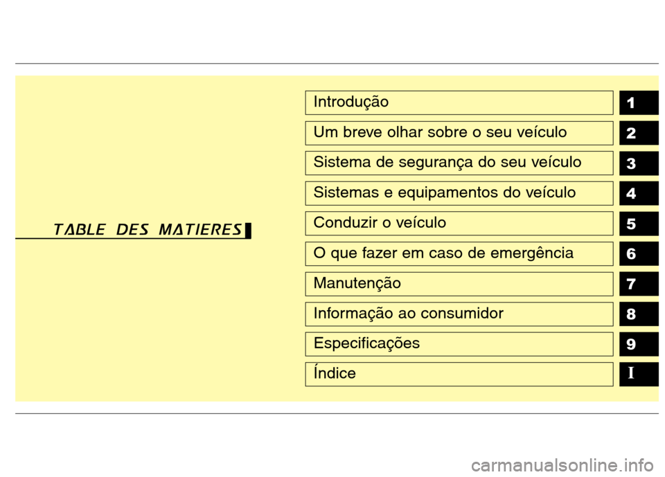 Hyundai H-1 (Grand Starex) 2011  Manual do proprietário (in Portuguese) 1 2 3 4 5 6 789Introdução
Um breve olhar sobre o seu veículo
Sistema de segurança do seu veículo
Sistemas e equipamentos do veículo
Conduzir o veículo
O que fazer em caso de emergência
Manuten
